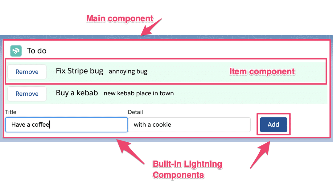 Lightning Web Components — they are exciting!