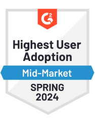 Highest Adoption