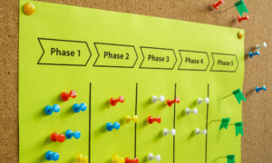 Color-coded pushpin chart showing five phases on a bright board, symbolizing attendee journey mapping and event planning stages.