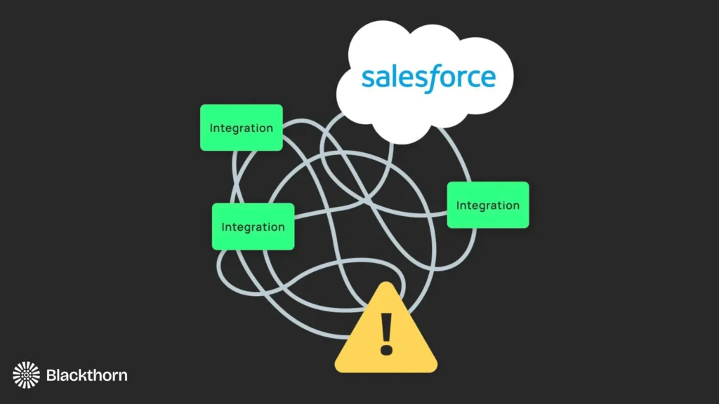 Events at an Inflection Point: The Future of Salesforce-Native Event Management 2 blackthorn connect outside systems